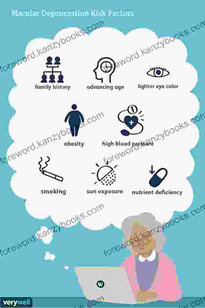 A Comprehensive Infographic Illustrating The Causes, Risk Factors, And Impact Of Macular Degeneration. Save Your Sight : Natural Ways To Prevent And Reverse Macular Degeneration