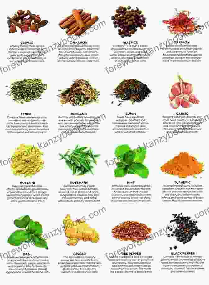 A Variety Of Ayurvedic Herbs With Healing Properties Numerology: With Tantra Ayurveda And Astrology