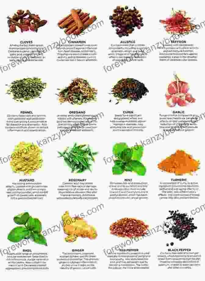 A Variety Of Herbs And Spices Used In Natural Remedies. Natural Health: Your Complete Guide To Natural Remedies And Mindful Well Being