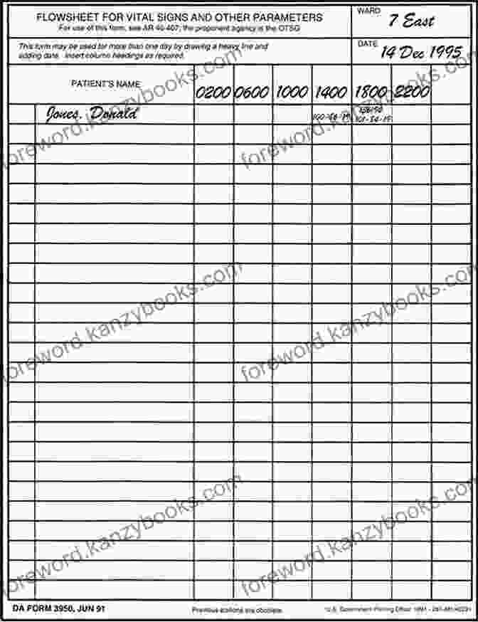 Log To Simply Write Down Your Vital Numbers BLOOD SUGAR AND BLOOD PRESSURE SIMPLE LOG: A Log To Simply Write Down Your Vital Numbers