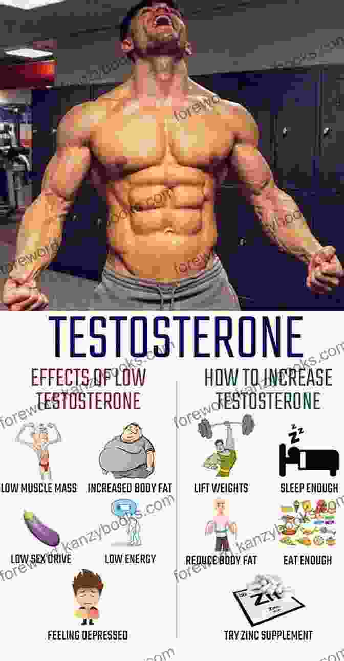 Muscular Man Lifting Weights, Symbolizing Testosterone Boost Guide To Naturally Boost Testosterone