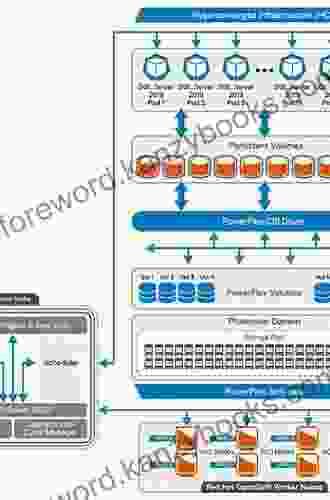 Microsoft SQL Server 2024 Internals (Developer Reference)