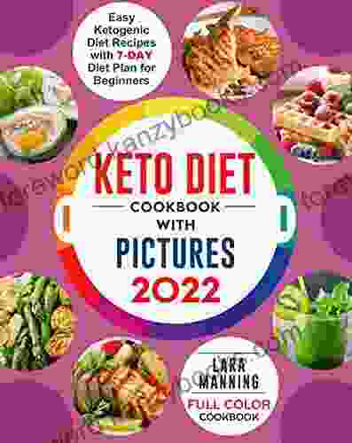 Keto Diet Cookbook With Pictures: Easy Ketogenic Diet Recipes With 7 Day Diet Plan For Beginners (Full Color Cookbook 2024)